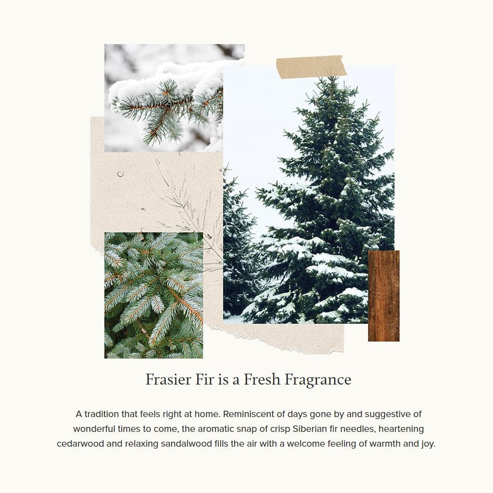 Collage of snowy trees with text describing Frasier Fir fragrance.