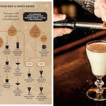 the complete cocktail manual book for modern mixologists