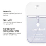 Touchland power mist hand sanitizer with ingredients listed on a white background